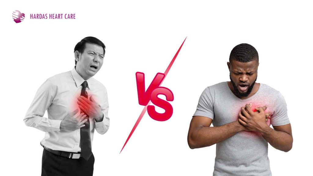 Illustration comparing heart attack symptoms with acidity symptoms, highlighting chest pain, breathlessness, and silent heart attack warning signs.